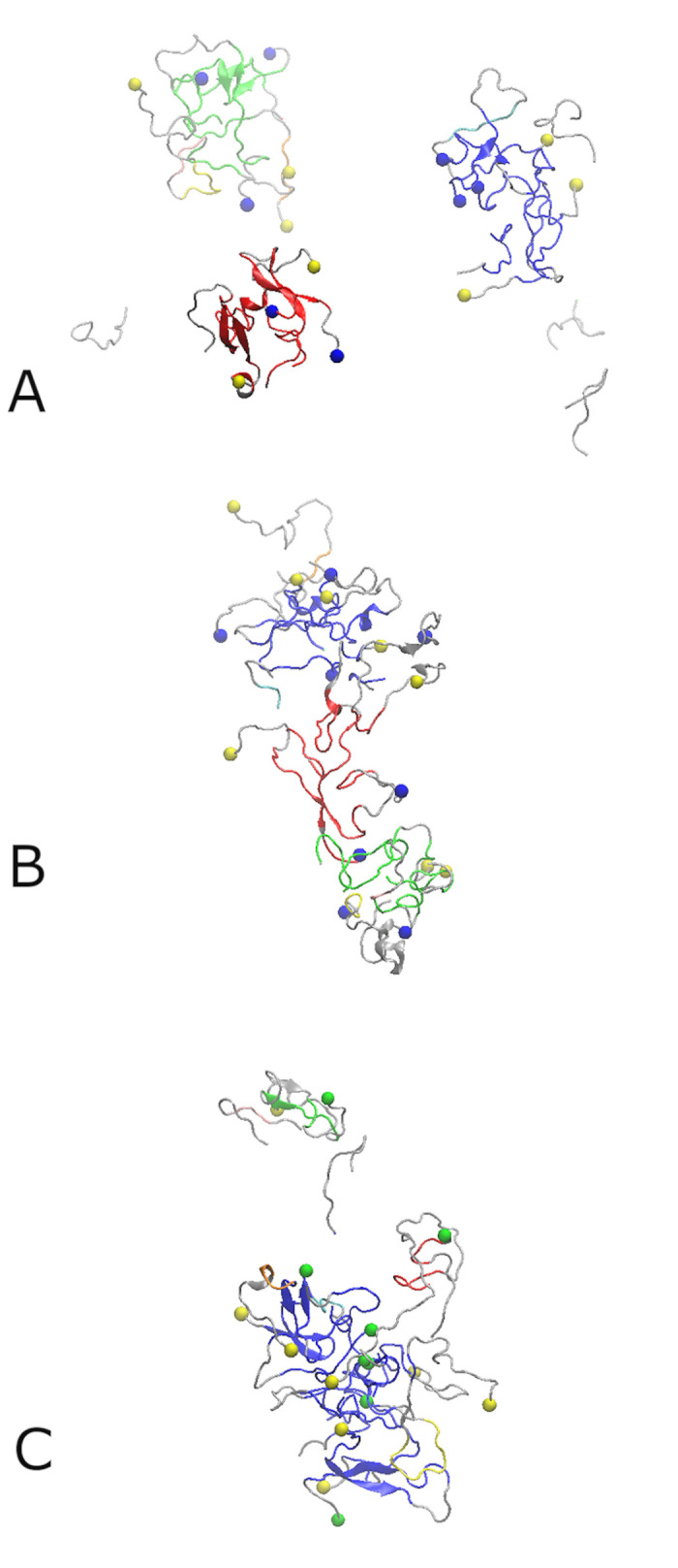 Fig 5