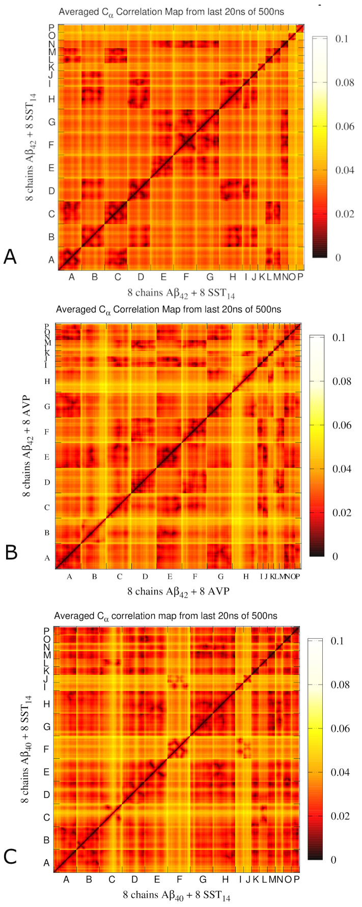 Fig 4