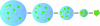 FIG. 2.