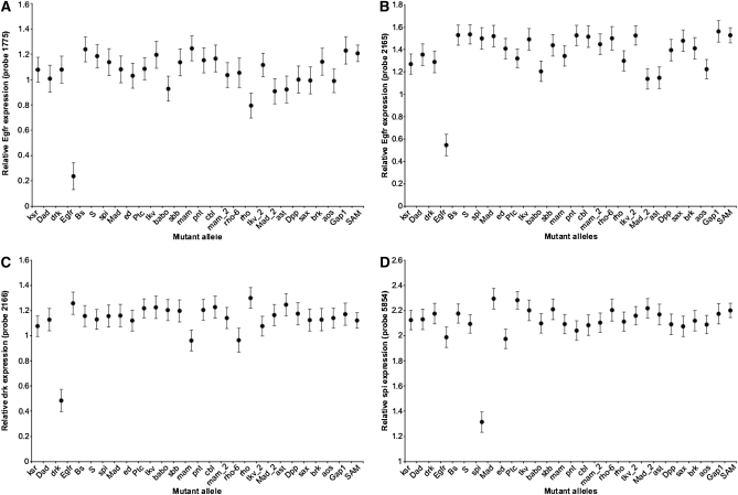 Figure 1.—