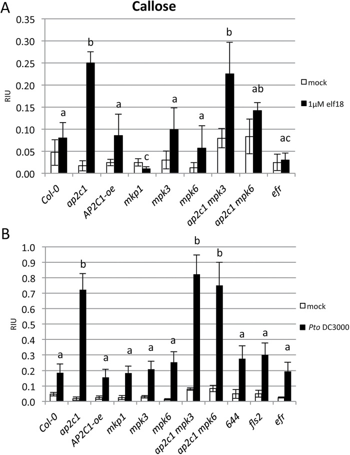 Fig. 11.