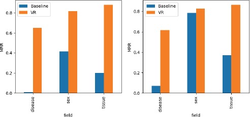 Figure 4.