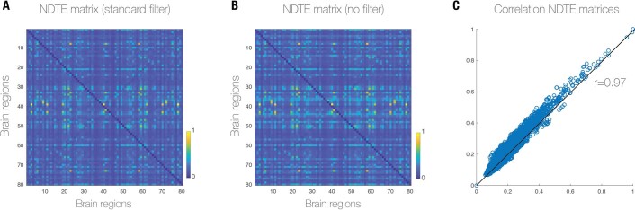 Extended Data Fig. 10