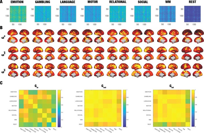 Extended Data Fig. 4