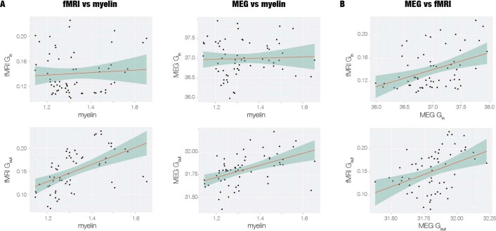 Extended Data Fig. 2