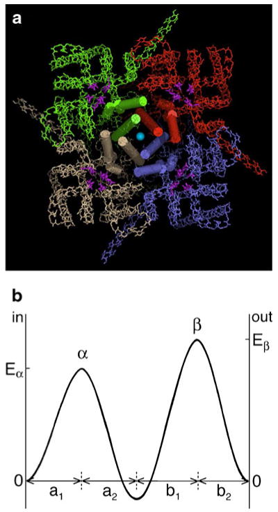 Fig. 1