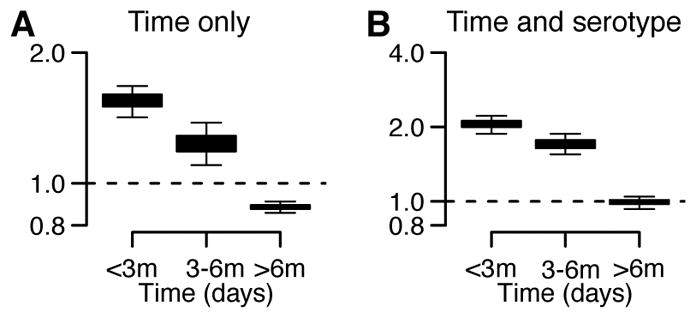 Extended Data Figure 10