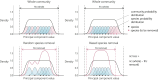 Extended Data Fig. 3
