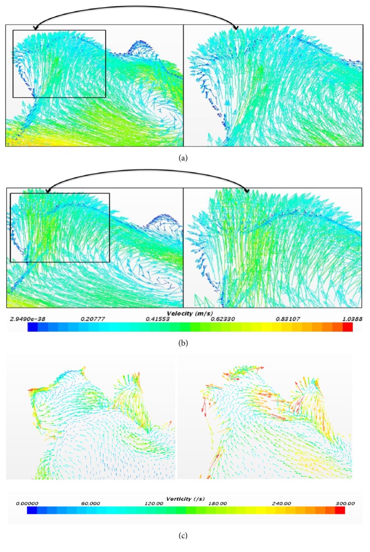 Figure 12