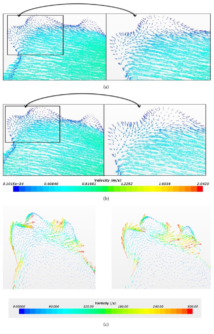 Figure 11