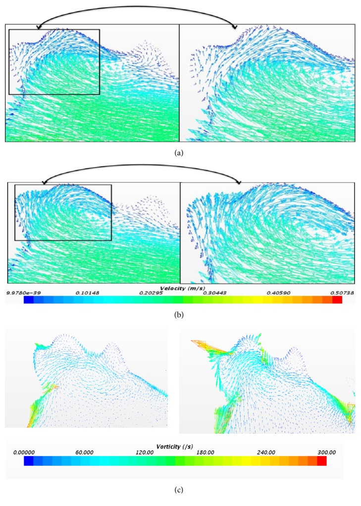 Figure 14