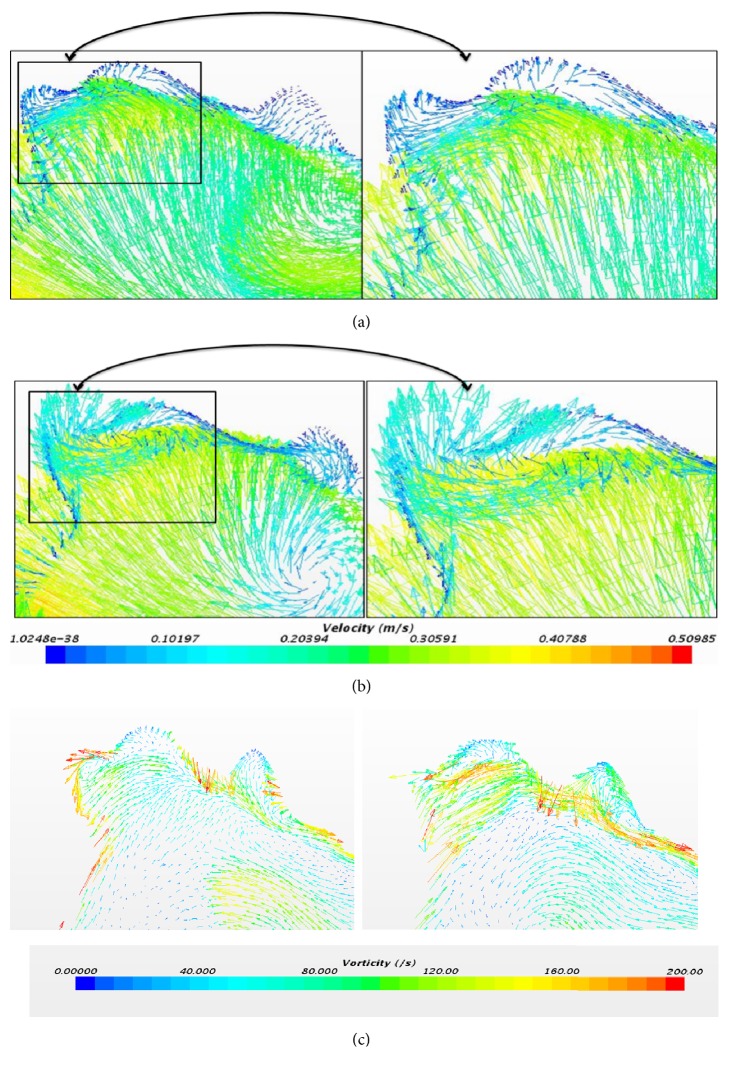 Figure 13