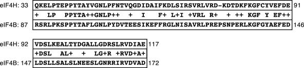 FIG. 8.