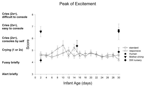 Figure 18