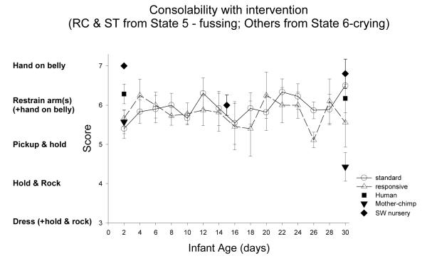 Figure 23