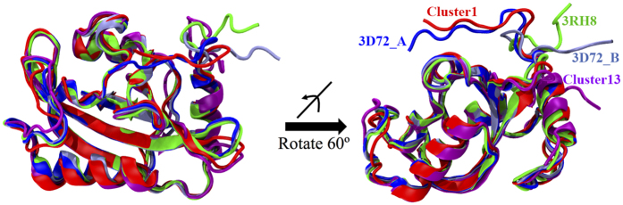 Figure 16