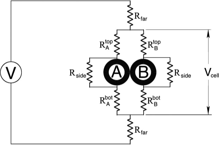 FIG. 8.