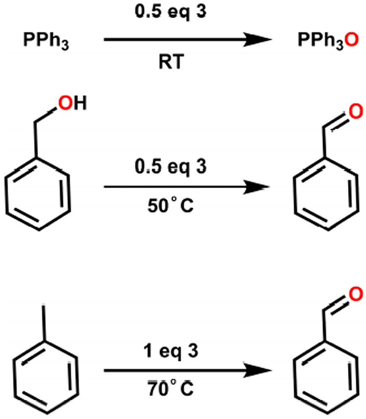 Scheme 2.