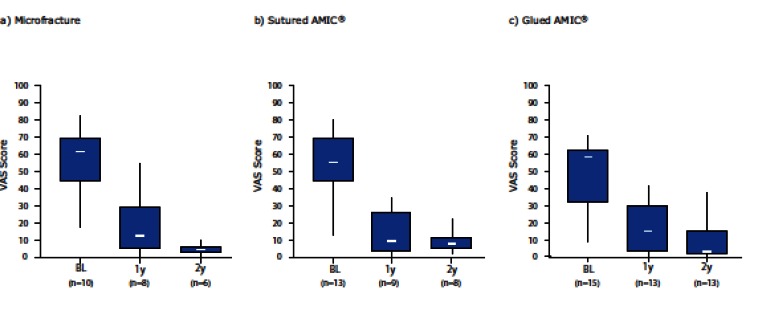 Fig. (4)