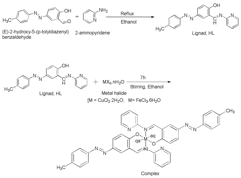 Scheme 1