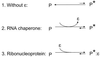 FIG. 8