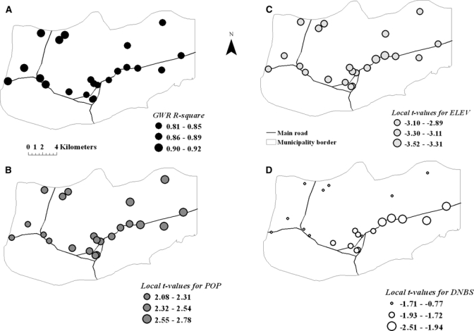 Figure 4.