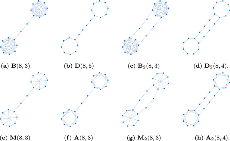 Fig. 9