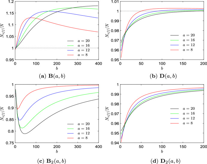 Fig. 10