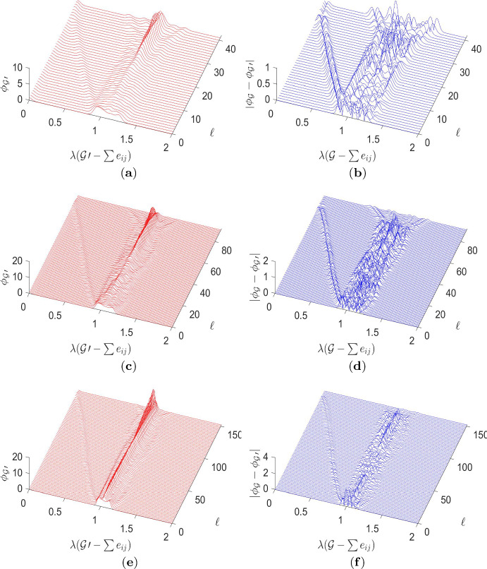 Fig. 15