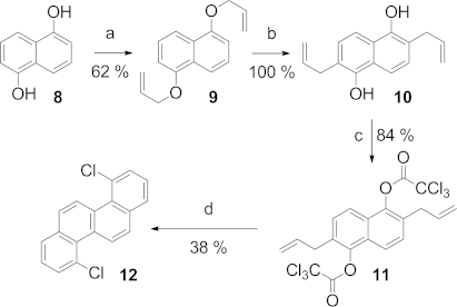 Scheme 3