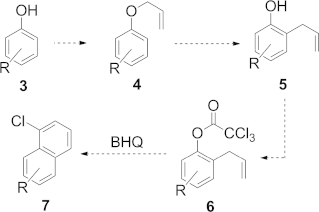 Scheme 2