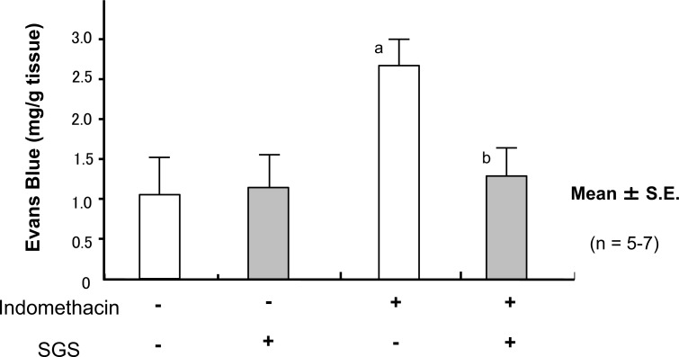 Fig. (13)