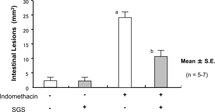 Fig. (12)