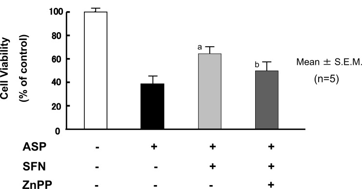 Fig. (11)