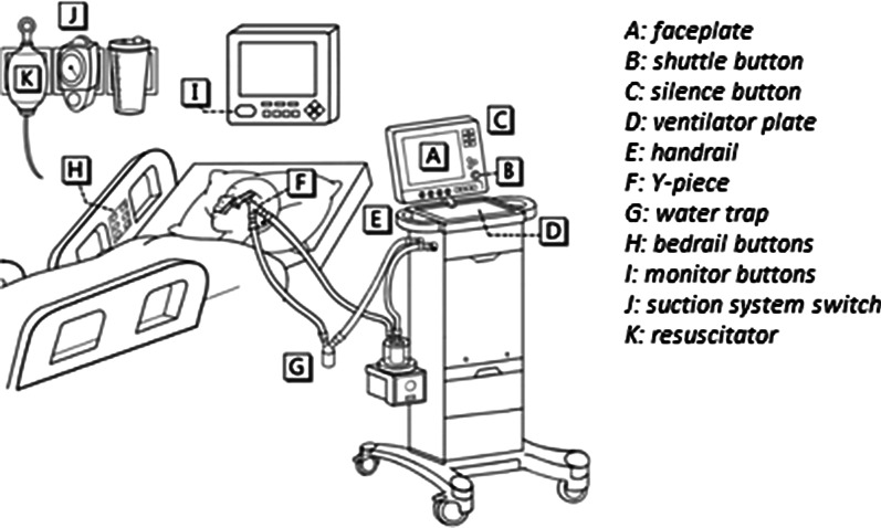 Fig. 6