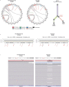 Extended Data Fig. 5