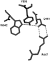 Figure 8