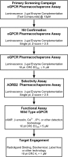<b>Fig. 7.</b>