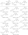 Scheme 2