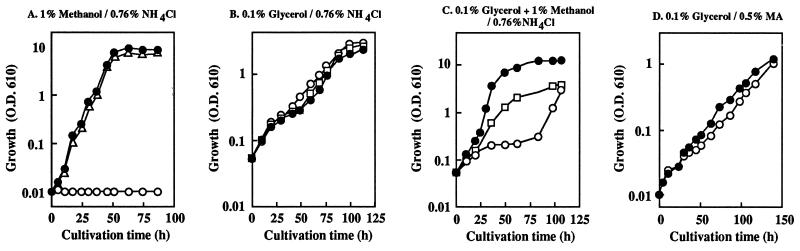 FIG. 4