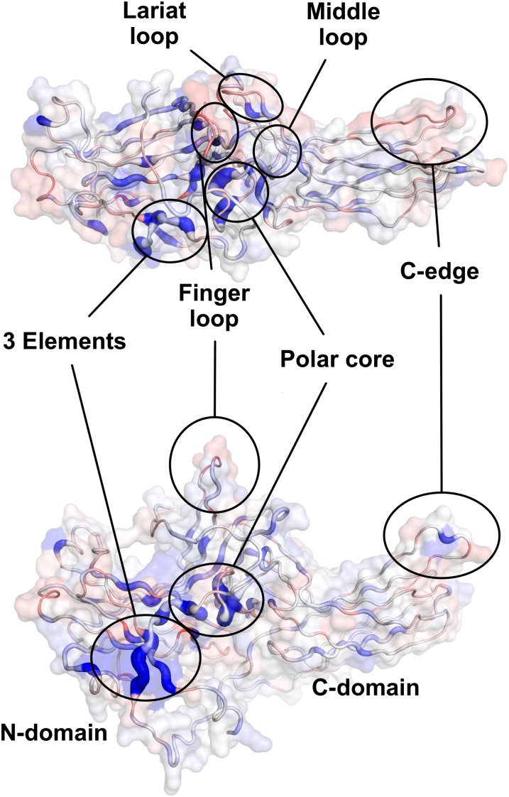 Fig. 2.