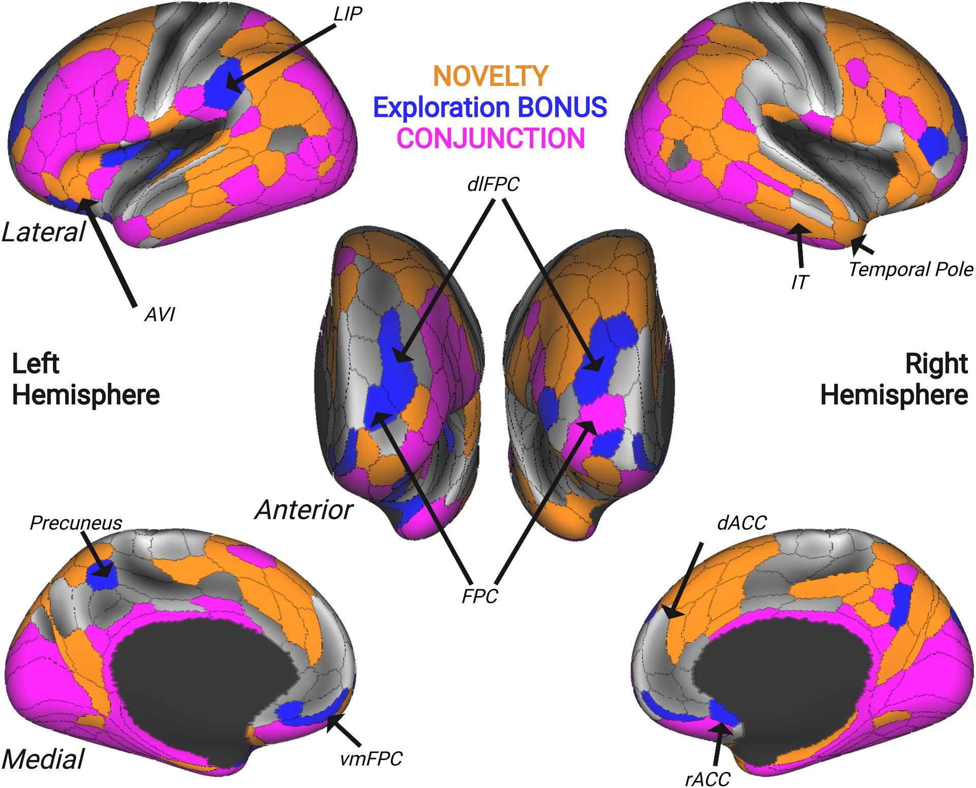 Figure 4.