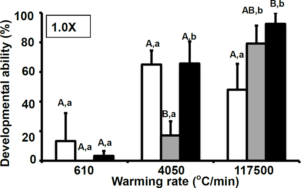 Fig.2