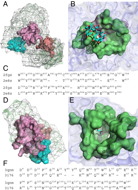 Fig. 4.