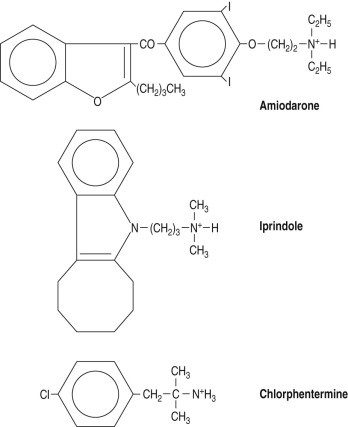 Figure 7.3.7