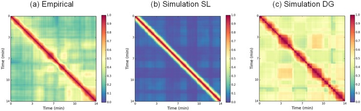 Fig 11