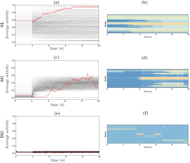 Fig 10