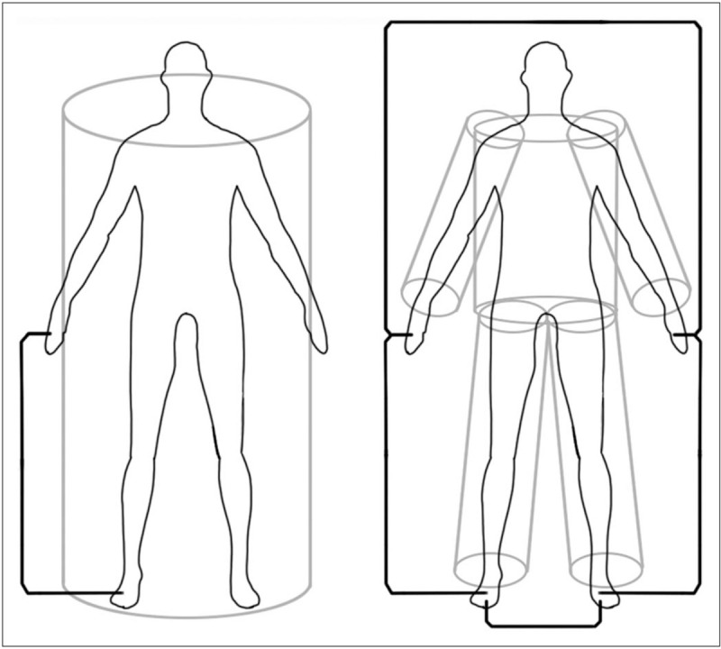 FIGURE 4