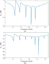 Fig. 2: