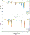 Fig. 4: